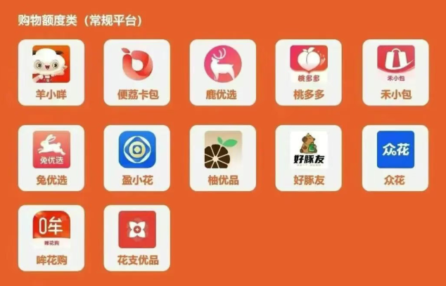 微信分付额度能取出来？无法直接提现至银行卡，但可通过以下合规方式间接获取资金：